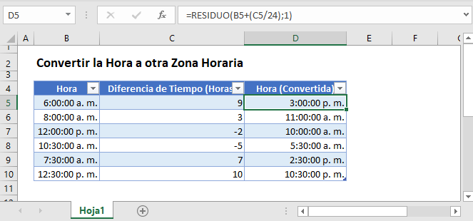 convertir zonas horarias