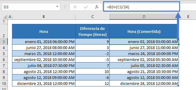 convertir zonas horarias metodo sencillo