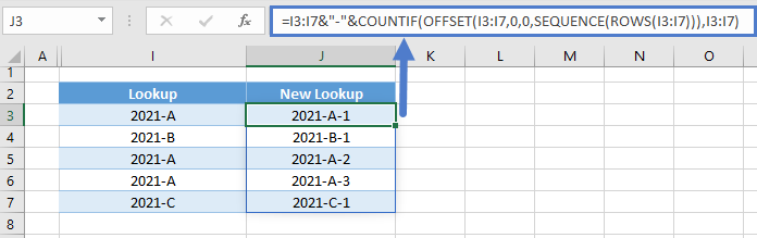 countif offset sequence rows functions