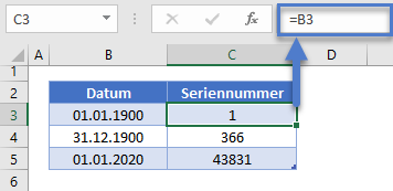 datum-tage hinzuaddieren abziehen datumsseriennummer