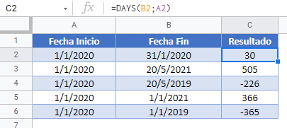 dias entre fechas gsheets