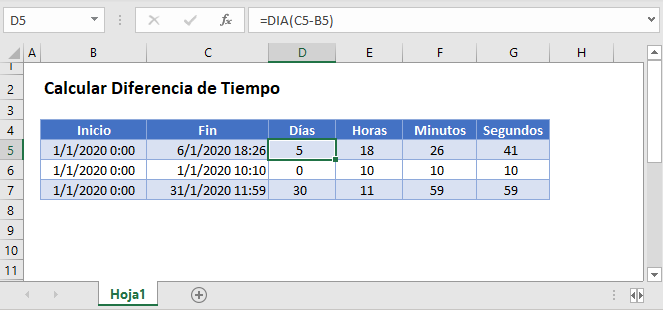 diferencia de tiempo