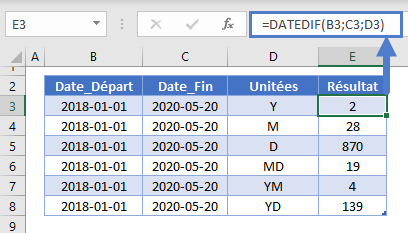 difference entre dates fonction datedif