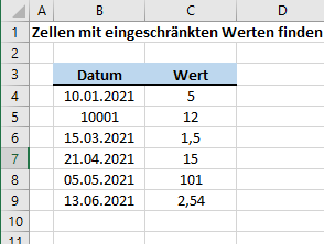 eingeschränkte Werte Excel