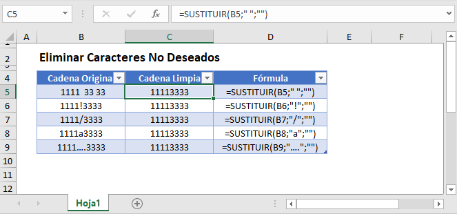 eliminar caracteres no deseados sustituir