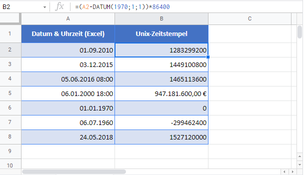 excel zeit in unix zeitstempel google sheets