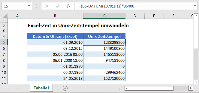 excel zeit in unix zeitstempel hauptfunktion