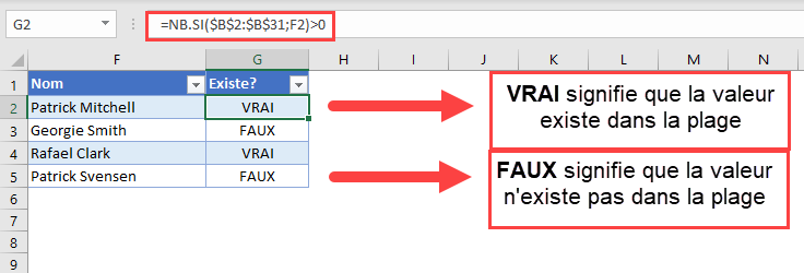 exemple nbsi valeur existe booleen 2