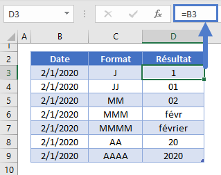 exemple tableau codes formatages dates