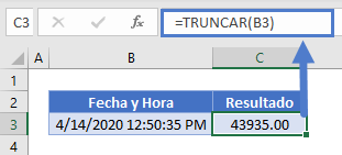 fecha hora truncar