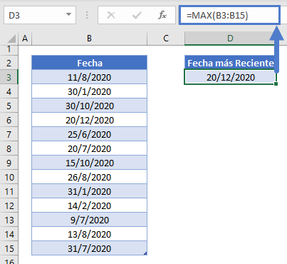 fecha mas alta reciente