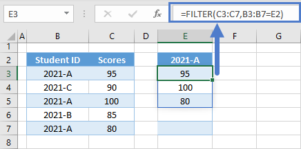 filter lookup duplicate values