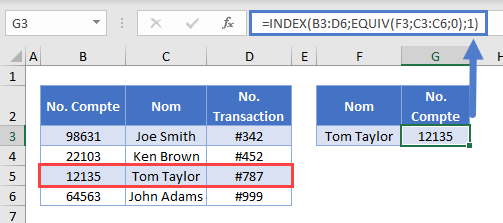 fonction index equiv exemple