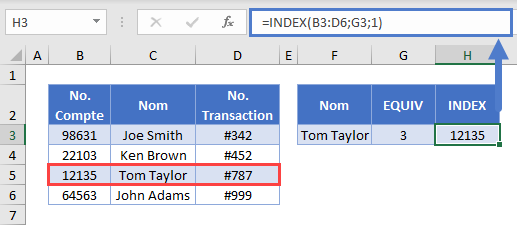 fonction index equiv exemple detaille