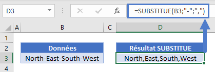 fonction substitue remplacer tiret virgule