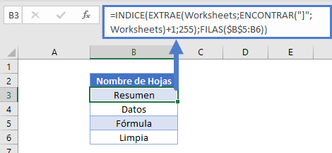 fórmula para listar los nombres