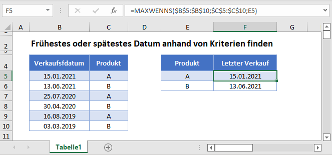 fruehestes spaetestes datum mit kriterien finden hauptfunktion