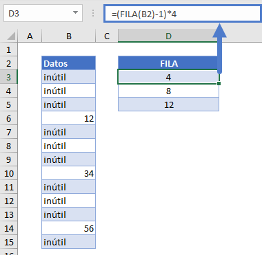 función fila incrementar referencia celda