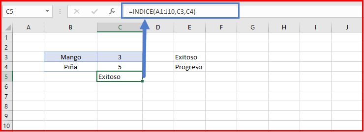 función indice