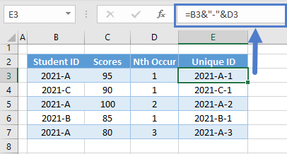 function countif unique id