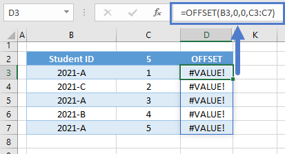 function offset