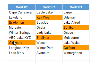 google sheets enthält bestimmten Text fertig