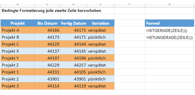 google sheets jede zweite Zeile hervorheben zweite Regel fertig 1