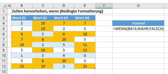 hervorhebe Zellen wenn meister