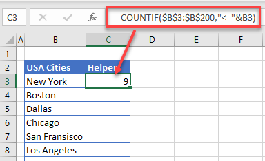 how to sort city list countif