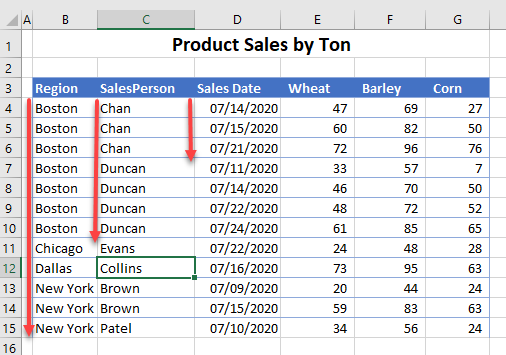 how to sort custom sorted