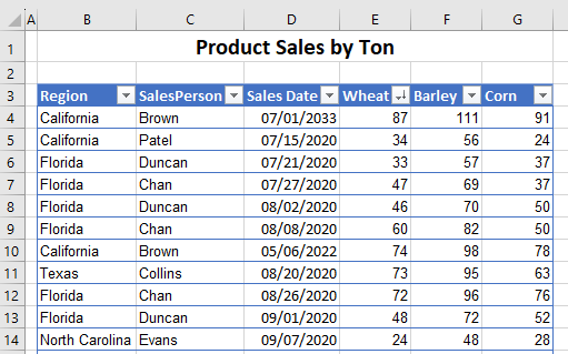 how to sort filter sorted visible