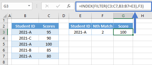 index filter
