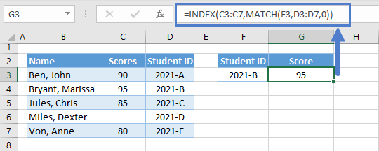 index match left lookup