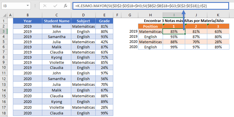 kesimomayor si multiples criterios