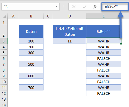 letzte zeile mit daten pruefung