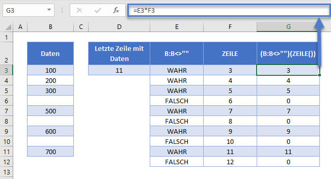 letzte zeile mit daten universalmethode detalliert