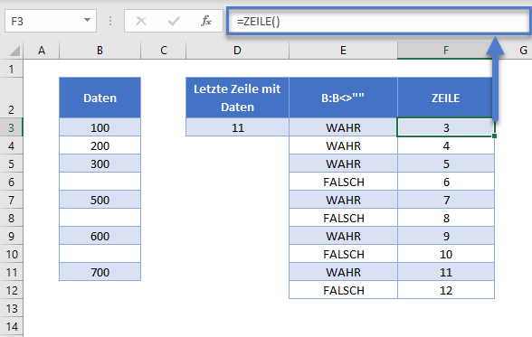 letzte zeile mit daten universalmethode zeile funktion