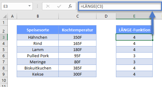 letztes zeichen rechts entfernen länge funktion