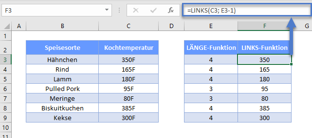 letztes zeichen rechts entfernen links funktion