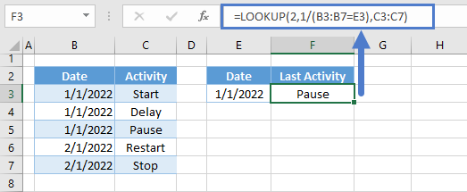 lookup function last match