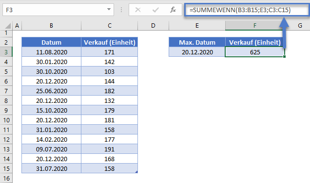 max datum summewenn funktion