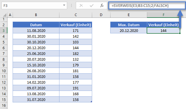 max datum sverweis funktion