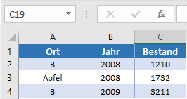 median wenn daten