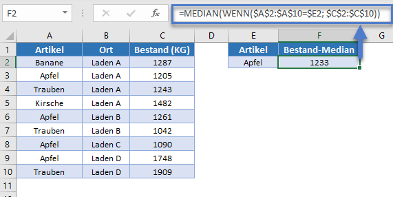 median wenn funktion