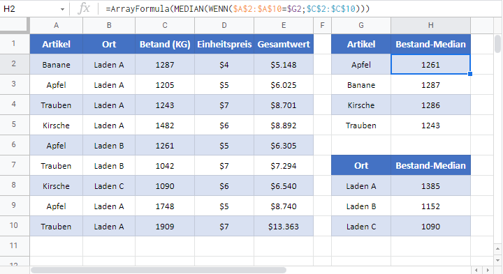 median wenn google sheets