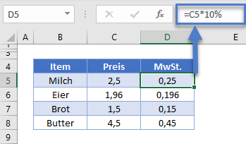 mehrwertsteuer berechnen