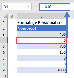 menu formatage nombre negatif zeros affichage personnalise 2