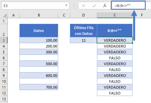 metodo universal desglose 1