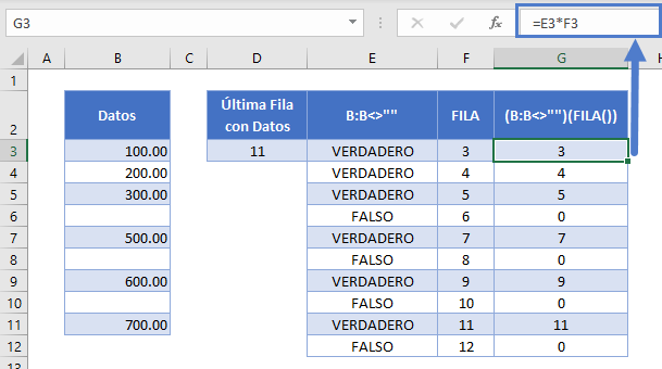 metodo universal desglose 3