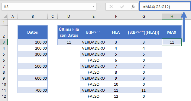 metodo universal final